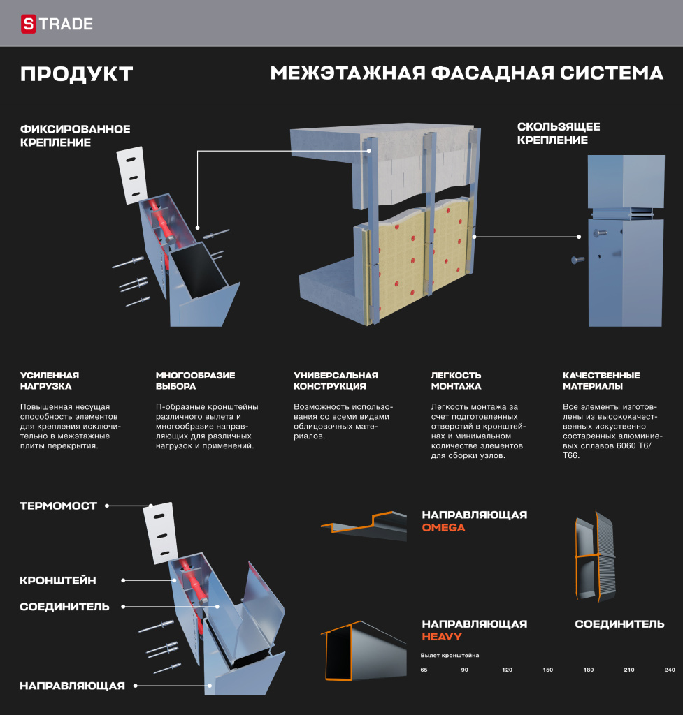 2. Межэтажная фасадная система.jpg
