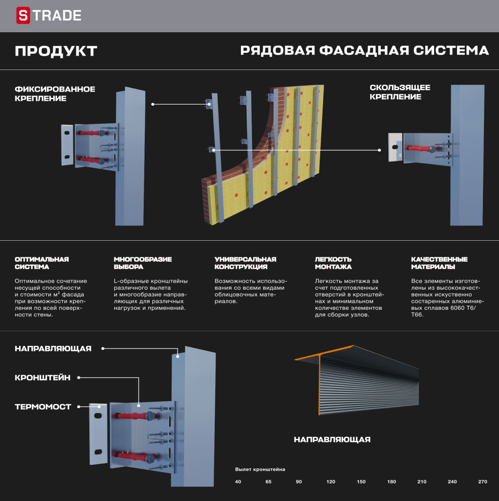 1. Рядовая фасадная система.jpg