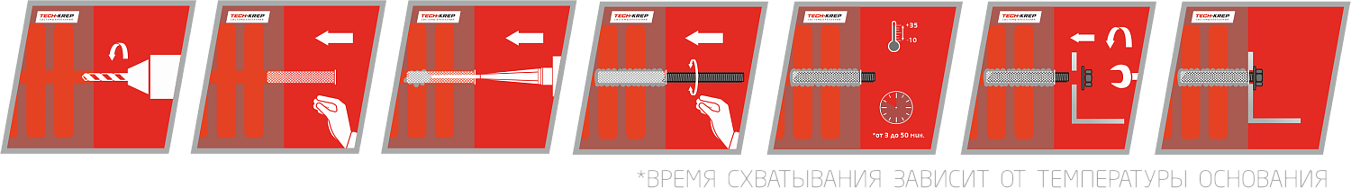 Химический анкер TIT PE-500 PRO